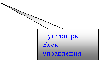 Прямоугольная выноска: Тут теперь
Блок управления
